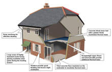 Bergen County Home Inspections of New Jersey